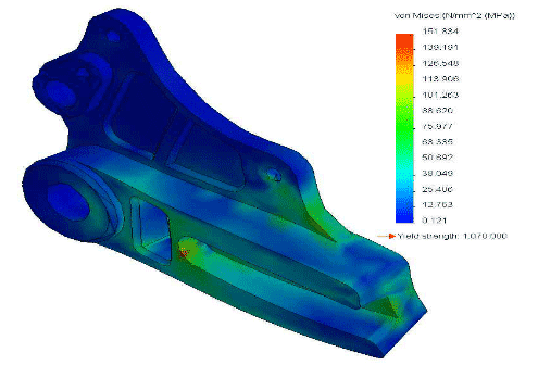 Solidworks modelling